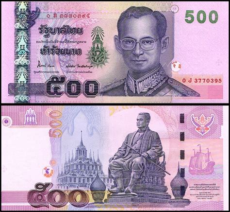 100 Days Free Returns Thailand 500 Baht 2017 Comm King Rama Ix Bhumibol
