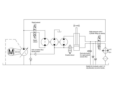 How Does A Regenerative Hydraulic Circuit Work Wiring Core