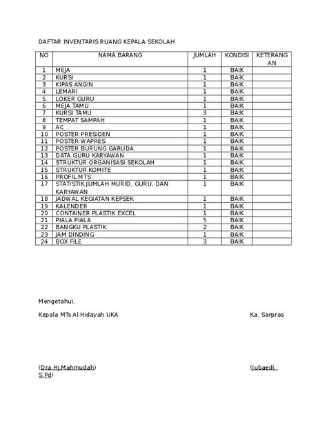 Daftar Inventaris Barang Laboratorium Komputer Imagesee