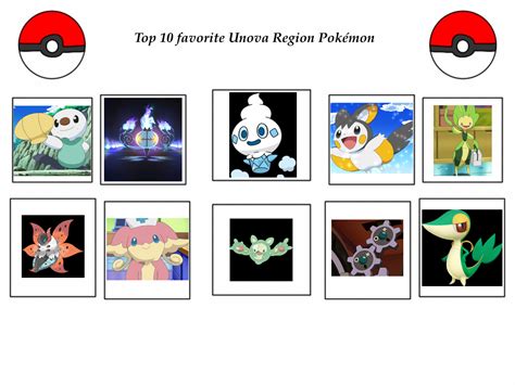 Top 10 Favorite Unova Region Pokemon By Sararadisavlj