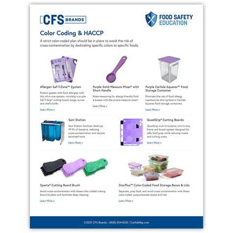 Color Coding And Haccp Carlisle Foodservice Products