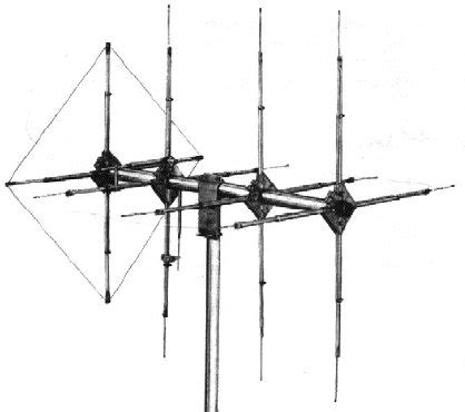 Classic CB Base Station Antennas DREW S RADIO SITE