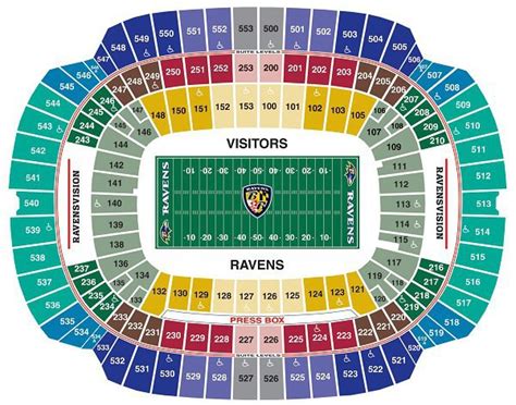 Ravens Seating Chart Baltimore Mandt Bank Stadium Seating Info