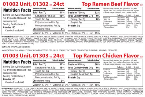 Best Ramen Noodles Nutrition Label Easy Recipes To Make At Home