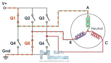 Electronics Idea How Brushless Motor And Esc Work