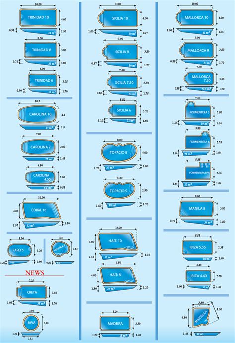 6 Swimming Pool Size Chart 2024