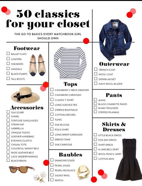50 classics for your closet style wardrobe basics