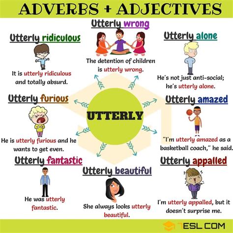 Adverbs of time answer the question when? Adverbs and Adjectives: 75 Useful Adverb Adjective ...