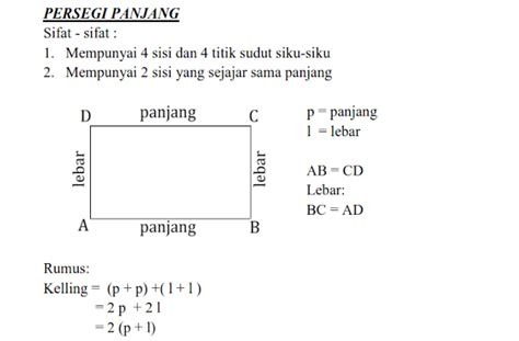 Rumus Luas Dan Keliling Persegi Panjang Matematika