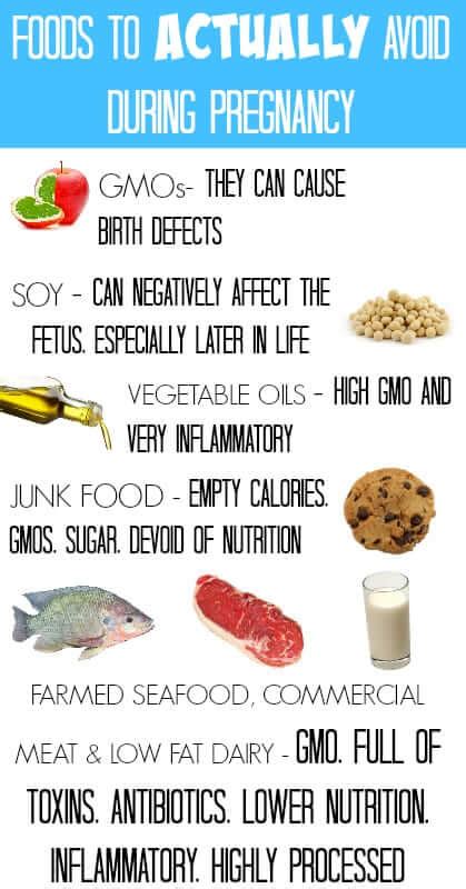 There is no special diet plan to follow, but. Foods To ACTUALLY Avoid During Pregnancy