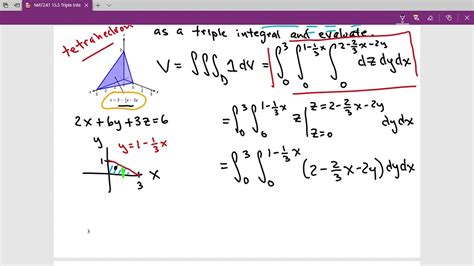 15 5 Finding Volumes With Triple Integrals Youtube