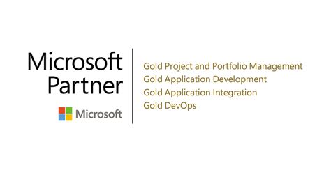 Microsoft Gold Competencies 4wardpro