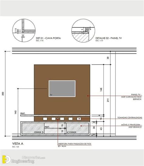 Tv Unit Dimensions And Size Guide Engineering Discoveries Tv Wall