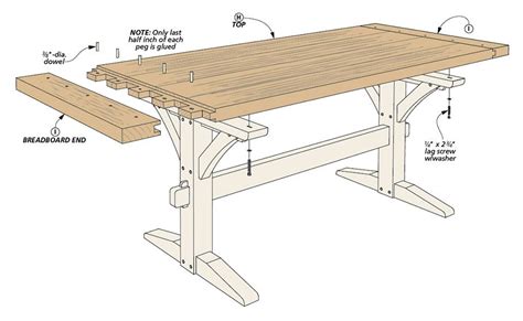 Price and stock could change after publish date, and we may make money from these links. Rustic Dining Table & Bench | Woodworking Project | Woodsmith Plans in 2021 | Dining table ...
