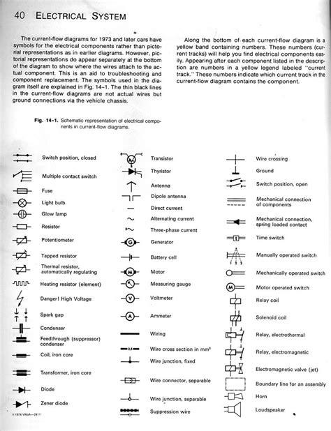 Basic Wiring Diagram Symbols