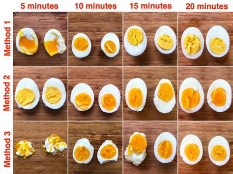 How Different Cooking Methods Make Differently Cooked Eggs