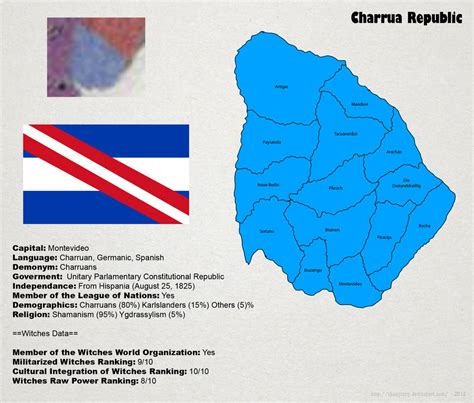 Sw Charrua Map By Thanytony On Deviantart