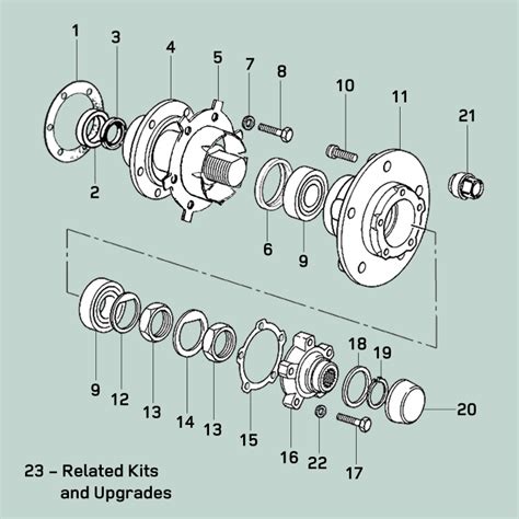 Top 73 Images Land Rover Defender Rear Axle Diagram Inthptnganamst