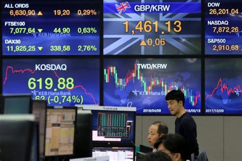 Asia Stocks Mixed After Wall Street Rebound Inquirer Business