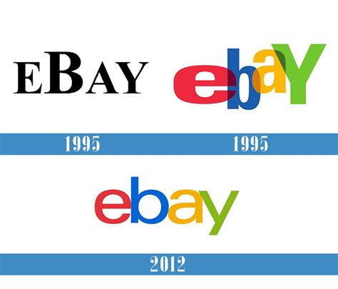11 006 200 tykkäystä · 45 266 puhuu tästä. Logo de eBay: la historia y el significado del logotipo ...
