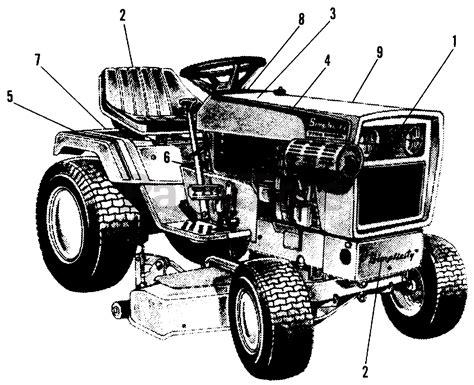 Simplicity Garden Tractor Parts Fasci Garden