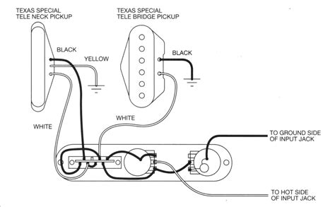 Fender Custom Shop Texas Special Strat Pickups Wiring Diagram