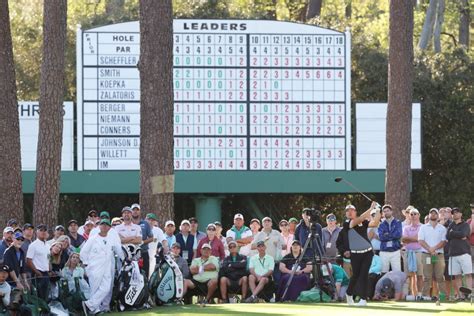 How To Get Masters Tickets 2023 Application Process Dates And Price