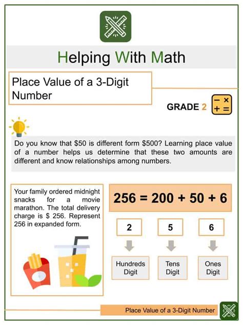 Place Value Of A Digit Number Nd Grade Math Worksheets Helping