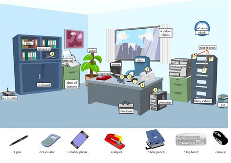 Office Equipment Vocabulary Games To Learn English Learn English