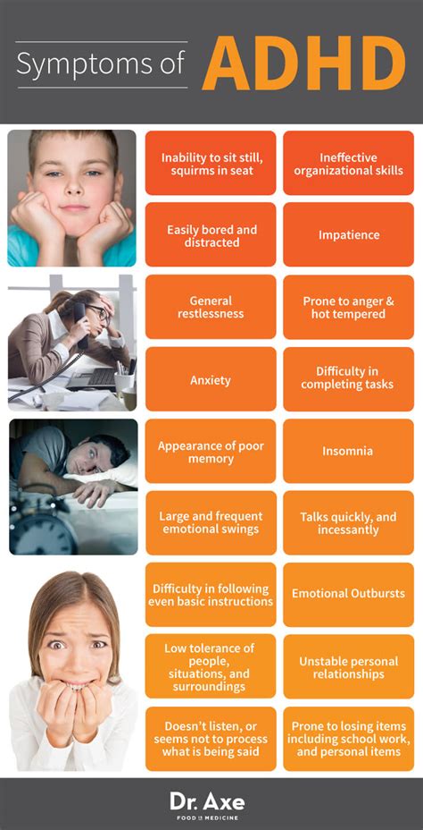 Symptoms Of Adhd Diet And Treatment Infograph