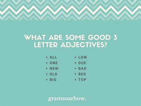 3 Letter Adjectives Alphabetic List Most Common