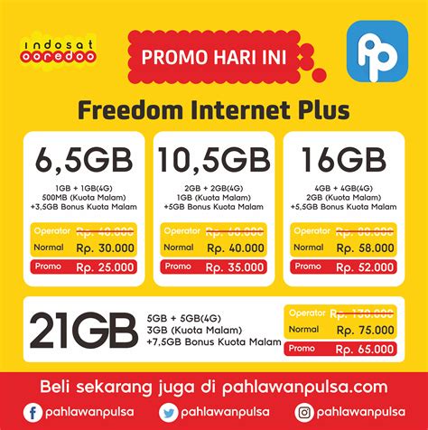 Paket Data Ojek Online - PJTKI RESMI