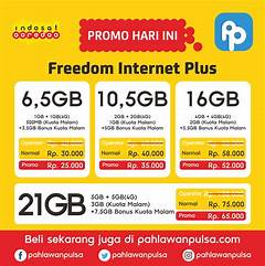 Cara Pulsa Darurat Indosat