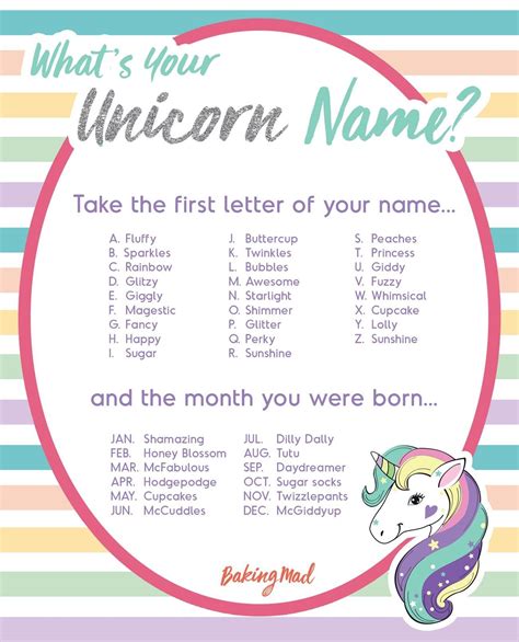 Whats Your Unicorn Name Birthday Party Ideas In 2019 Unicorn
