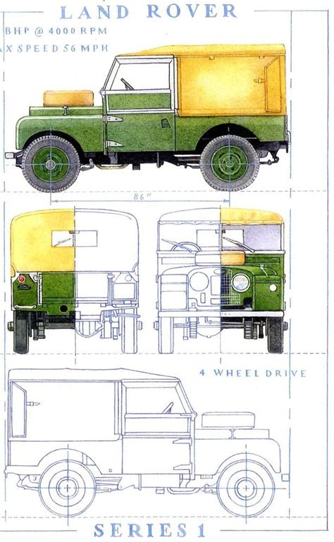 Land Rover Landrover Blueprint Technical Style Series1 86 Inch Greeting