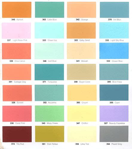 Hasil gambar untuk katalog warna cat Warna cat, Warna