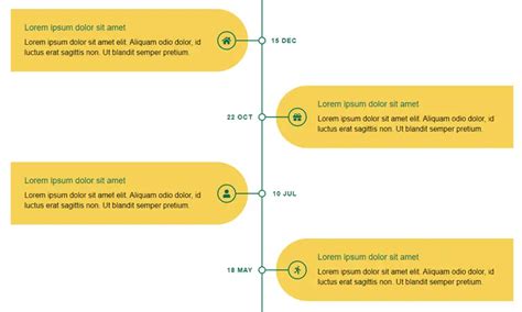 95 Css Timelines Frontend Resource