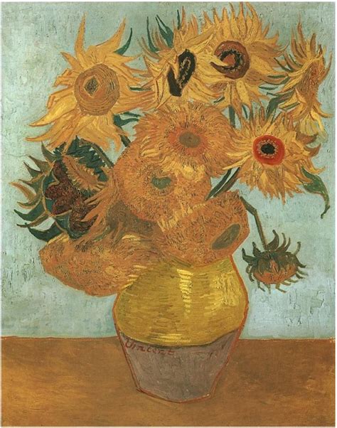 Vincent Van Gogh Famous Paintings And Artwork Of Vincent Van Gogh
