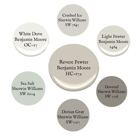 Sherwin williams rainwashed sw 6211: #DesignDilemma: Choosing a color palette for your whole ...