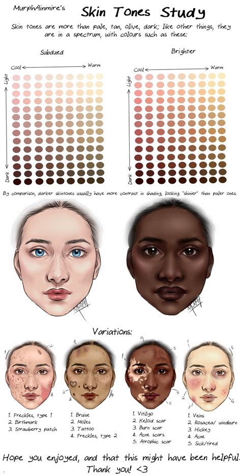 Skin Tones Study By Murphainmire On Deviantart In 2020 Skin Drawing