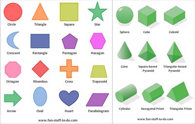 Geometric Shapes Worksheets | Free To Print