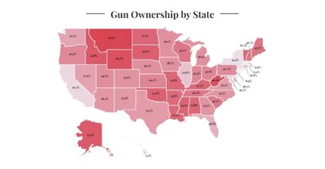 Gun Ownership By State 2023 Wisevoter