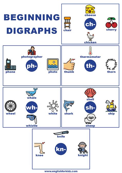 abc and digraph charts digraphs chart digraph blends and digraphs porn sex picture