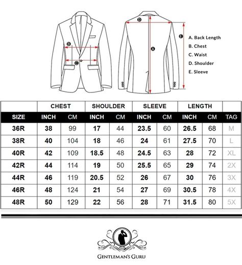 Velvet Tuxedo Jackets Size Chart From Gentlemansguru Tuxedo Jacket