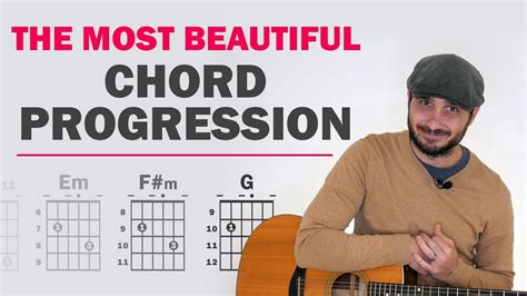 The Most Beautiful Chord Progression For Beginner Acoustic Guitar Guitar Academies