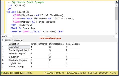 Sql Performance Difference Between Select Count Id And Select Count Hot Sex Picture