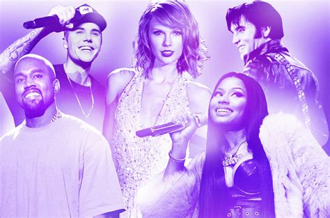 Most Billboard Hot 100 Entries Among All Acts Billboard