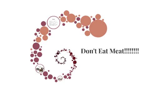 Don T Eat Meat By Chell Lark P K