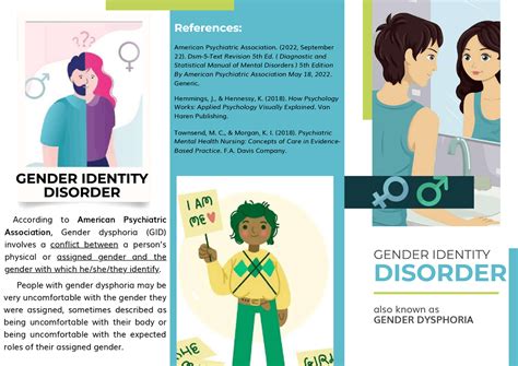 Gender Identity Disorder Brochure Cheat Sheet Psychiatry Docsity