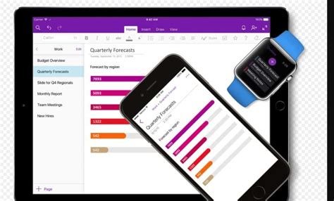 Microsoft Onenote In 2022 Reviews Features Pricing Comparison